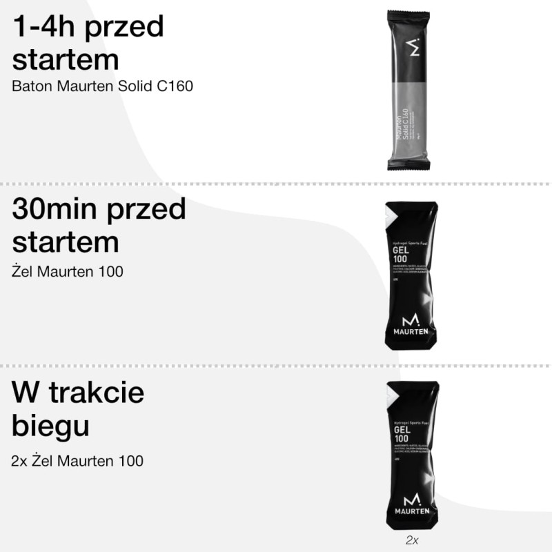 Półmaraton bez kofeiny.jpg