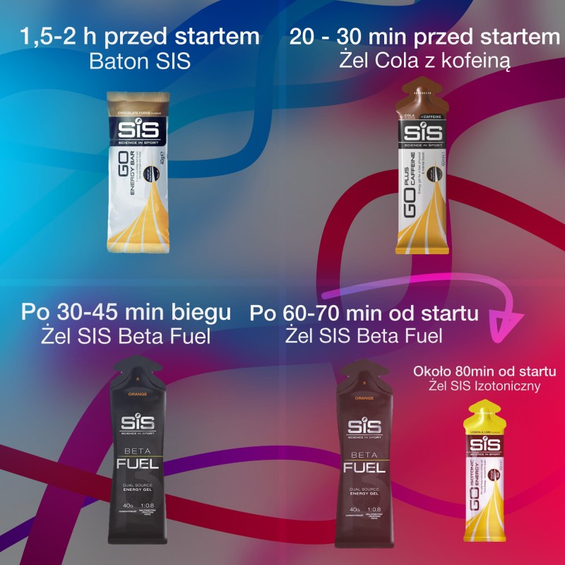 sis półmaraton 1;46-2;00.jpg