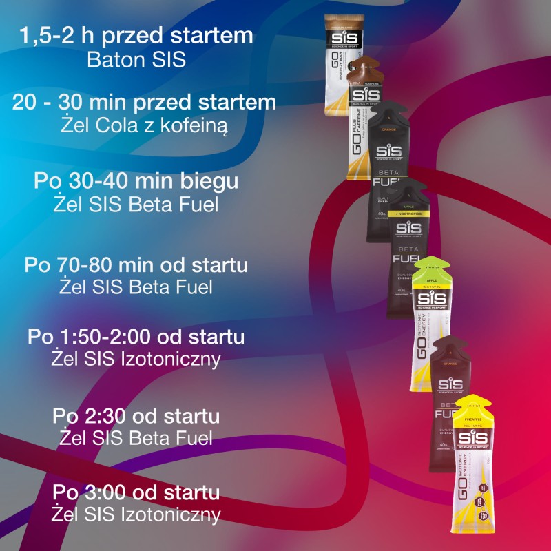 sis maraton 3;30 - 3;59.jpg