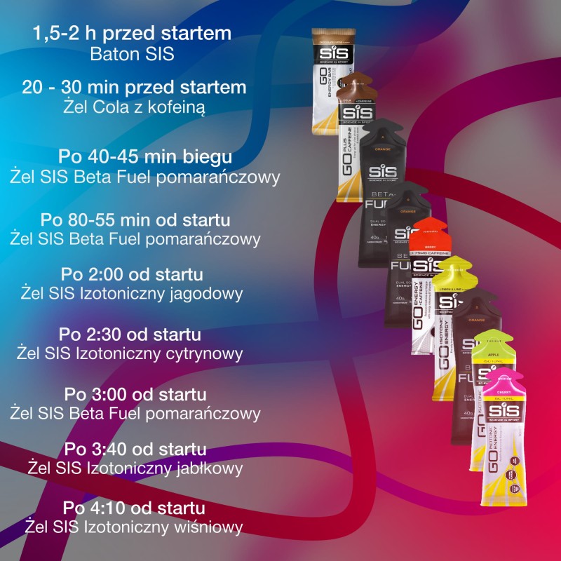sis maraton 4;00 - 4;45.jpg