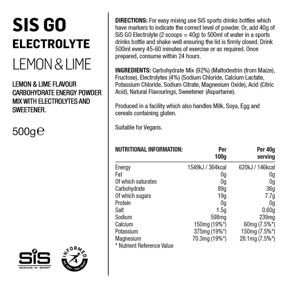SIS-Napój-izotoniczny-Go-Electrolyte-cytryna-limonka-_2.png