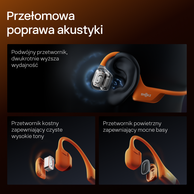 Słuchawki-OpenRun-Pro-2-Mini-pomarańczowe_6.png