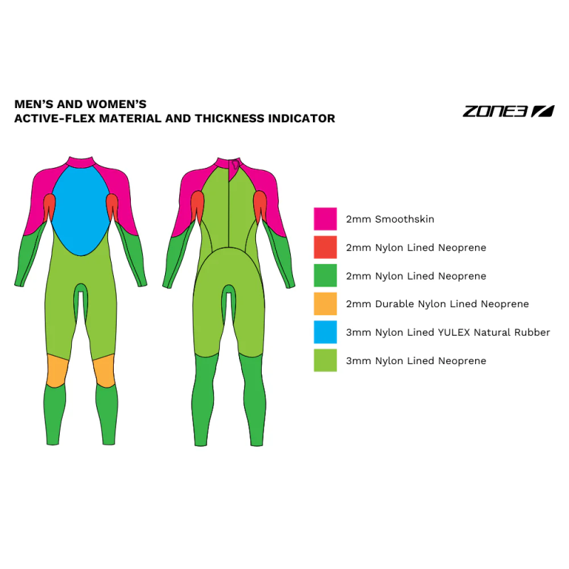 Active_Flex_Panel_Diagram.jpg
