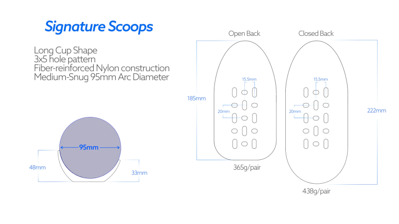 2024-Scoops-Comp-3-Signature-Scoops.jpg