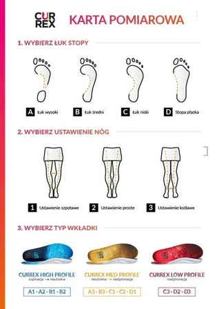 Currex_Bike Pro_MED (4).jpg