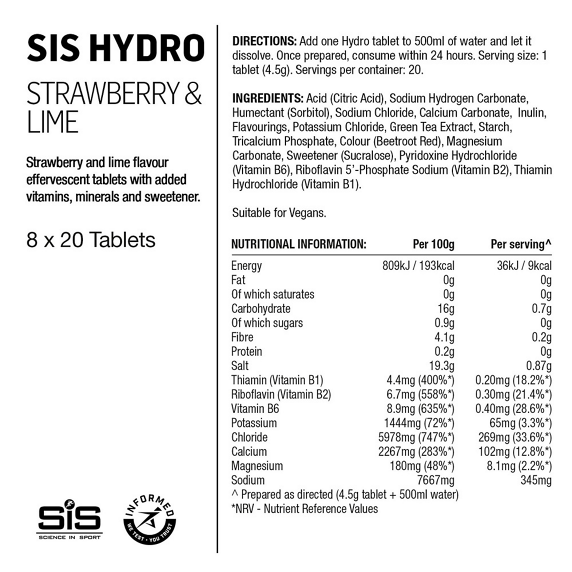 SIS-tabletki-nawadniające-Go-Hyfro-truskawka-limonka-tabela.png