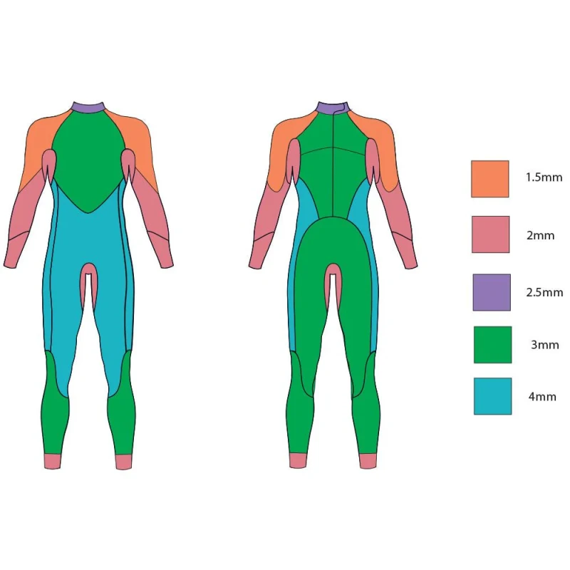 Advance_Wetsuit_-_ZONE3_UK-579588.webp