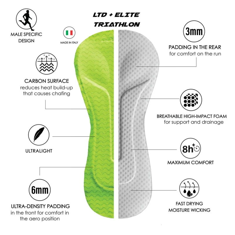 ZOOT_M_Full Zip Racesuit - Island Original  (14).jpg