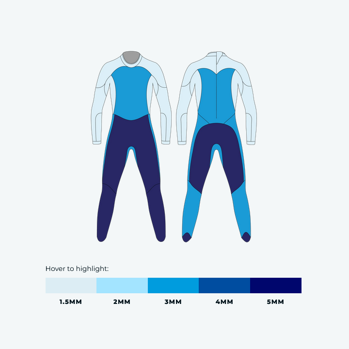 Screenshot 2026-06-10 at 10-59-59 Fusion Wetsuit (Men's) – Blueseventy Europe.png