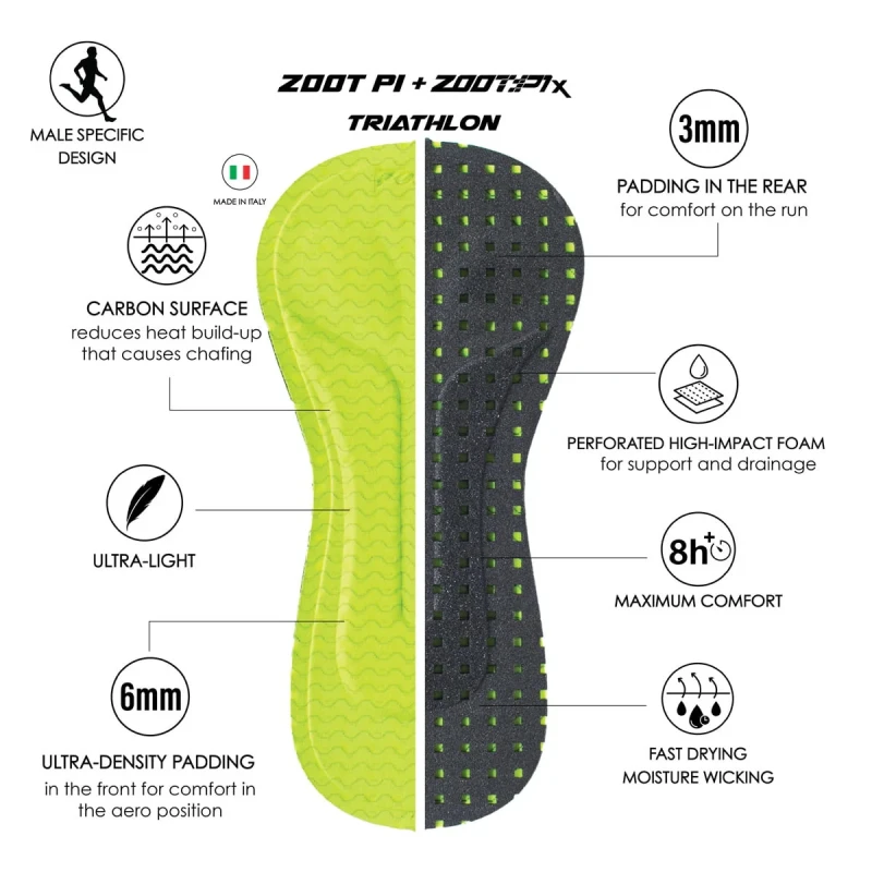 zoot-sports-tri-aero-racesuits-men-s-ultra-tri-p1x-racesuit-west-1246904572.jpg