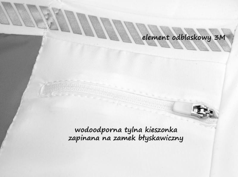 BCM koszulka kolarska Polska.jpg