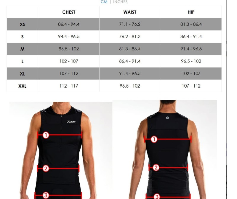 stroje tabelka zoot.jpg