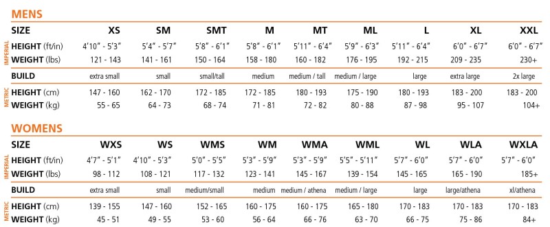 blueseventy tabela.jpg