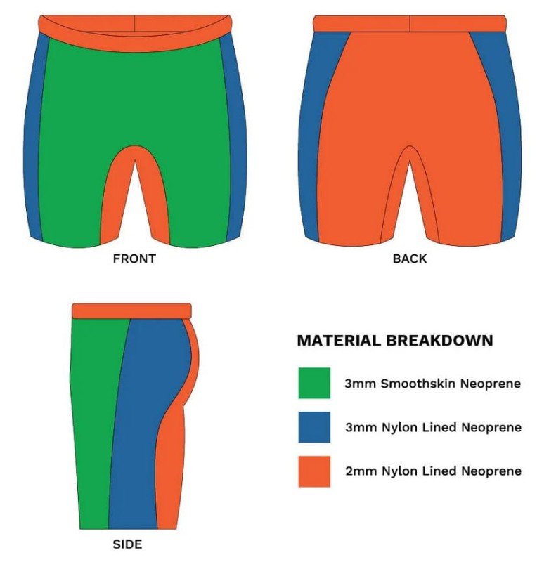 Spodenki neoprenowe Zone3 Active 32mm 202408 (3).JPG